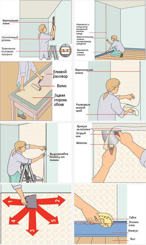 Техника наклеивания и выравнивания обоев